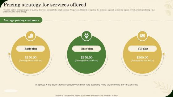 Pricing Strategy For Services Offered Landscaping Business Plan Ppt Template BP SS V
