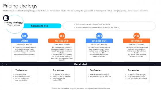 Pricing Strategy Information Technology Startup Go To Market Strategy GTM SS V