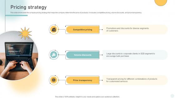 Pricing Strategy Pc Manufacturing Company Business Model BMC SS V Pricing Strategy Pc Manufacturing Company Business Model BMC SS V