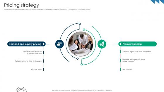 Pricing Strategy Premium Hospitality Service Business Model BMC SS V