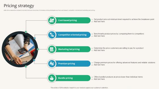 Pricing Strategy Security Service Provider Business Model BMC SS V