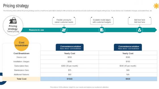 Pricing Strategy Smart Home Startup GTM Strategy GTM SS V Pricing Strategy Smart Home Startup GTM Strategy GTM SS V