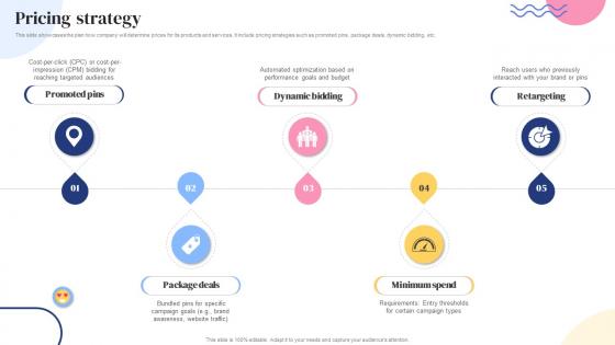 Pricing Strategy Social Bookmarking Platform Business Model BMC SS V