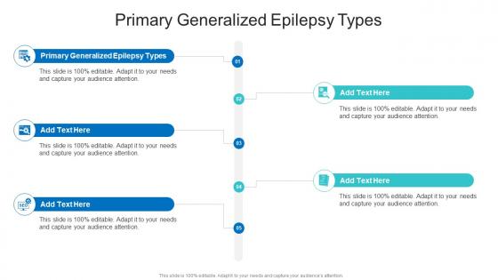 Primary Generalized Epilepsy Types In Powerpoint And Google Slides Cpb