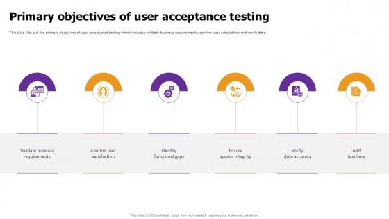 Primary Objectives Of User Effective Test Data Management Ppt Template Primary Objectives Of User Effective Test Data Management Ppt Template