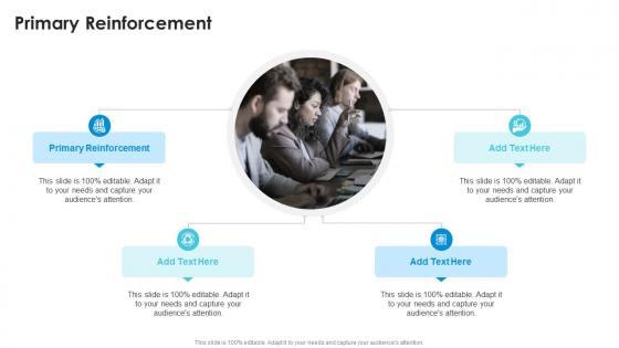 Primary Reinforcement In Powerpoint And Google Slides Cpb