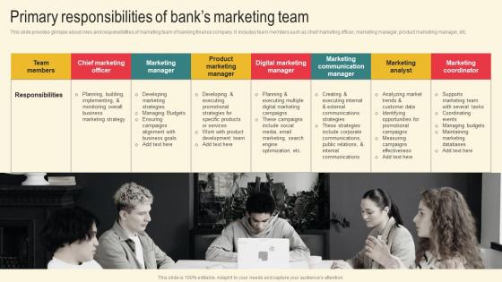 Primary Responsibilities Banks Marketing Plan For Boosting Client Retention In Retail Banking Elements Pdf