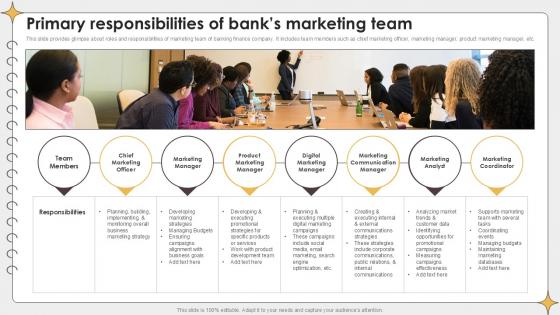 Primary Responsibilities Of Banks Planning Outreach Campaigns PPT Presentation