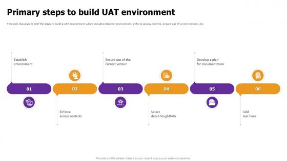 Primary Steps To Build UAT Effective Test Data Management Ppt Sample Primary Steps To Build UAT Effective Test Data Management Ppt Sample