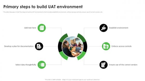 Primary Steps To Build UAT Environment Acceptance Testing PPT Sample