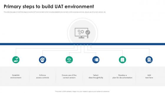 Primary Steps To Build UAT Environment Acceptance Testing Strategies Ppt Example Primary Steps To Build UAT Environment Acceptance Testing Strategies Ppt Example