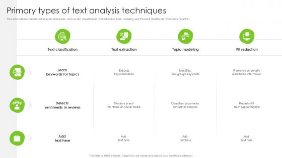 Primary Types Of Text Analysis Techniques PPT Presentation SS Primary Types Of Text Analysis Techniques PPT Presentation SS