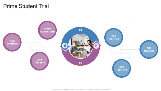 Prime Student Trial In Powerpoint And Google Slides Cpb