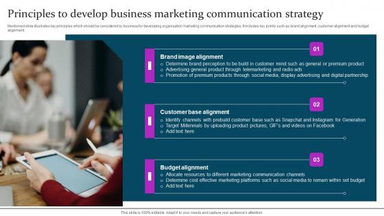 Principles Develop Business Marketing Mix Communication Guide Client Summary Pdf