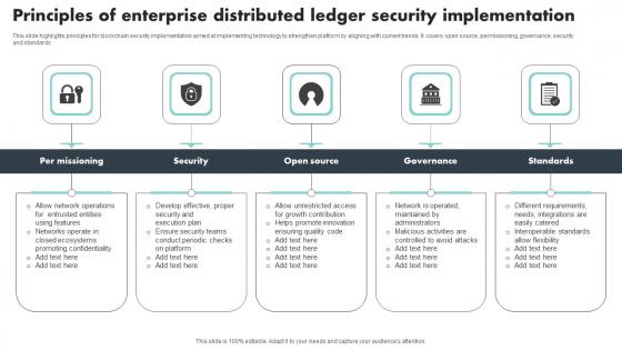 Principles Of Enterprise Distributed Ledger Security Implementation Brochure Pdf
