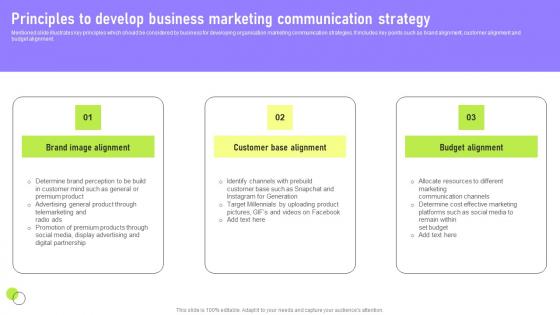 Principles To Develop Business Marketing Deployment Of Marketing Communication Topics Pdf Principles To Develop Business Marketing Deployment Of Marketing Communication Topics Pdf