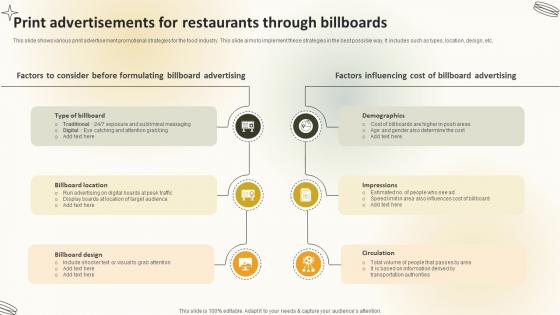 Print Advertisements For Restaurants Through Billboards Create An Effective Restaurant