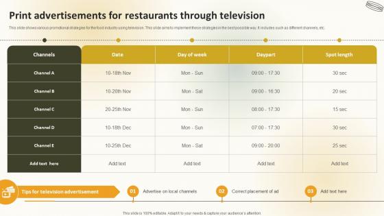 Print Advertisements For Restaurants Through Television Create An Effective Restaurant