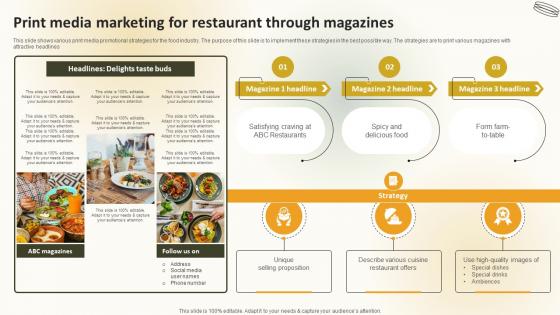 Print Media Marketing For Restaurant Through Magazines Create An Effective Restaurant Print Media Marketing For Restaurant Through Magazines Create An Effective Restaurant