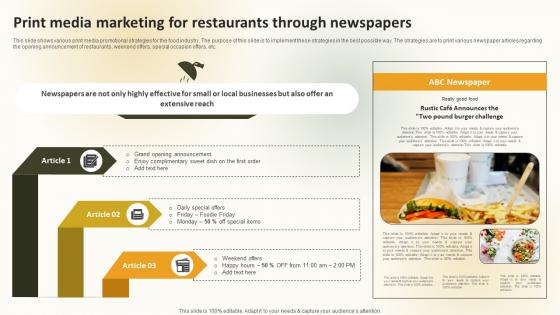 Print Media Marketing For Restaurants Through Newspapers Create An Effective Restaurant