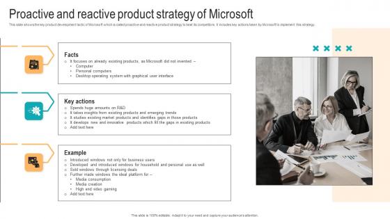 Proactive And Reactive Product Strategy Strategic Advancements By Microsofts Graphics Pdf