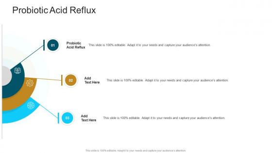 Probiotic Acid Reflux In Powerpoint And Google Slides Cpb