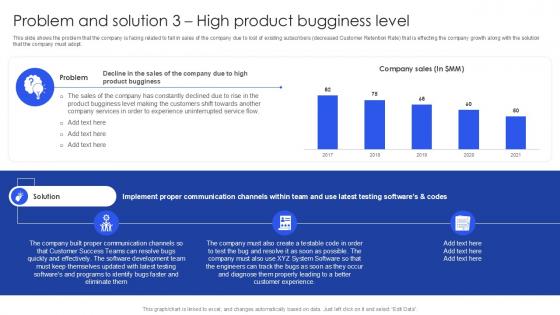 Problem And Solution 3 High Product Bugginess Level PPT Example SS