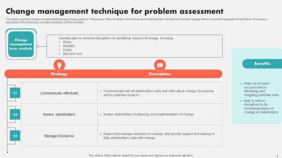 Problem Assessment Ppt Powerpoint Presentation Complete Deck With Slides