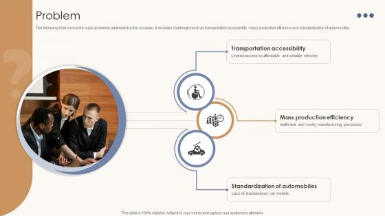 Problem Automotive Assembly Business Model BMC SS V Problem Automotive Assembly Business Model BMC SS V