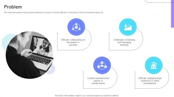 Problem Cloud Communication Company Business Model BMC SS V Problem Cloud Communication Company Business Model BMC SS V