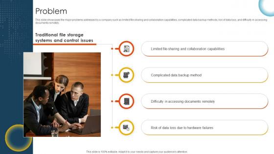 Problem Cloud Storage And Collaboration Service Business Model BMC SS V Problem Cloud Storage And Collaboration Service Business Model BMC SS V