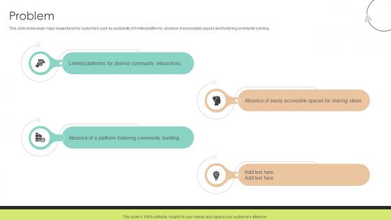 Problem Community Networking Platform Business Model Problem Community Networking Platform Business Model