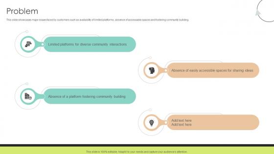 Problem Community Networking Platform Business Model