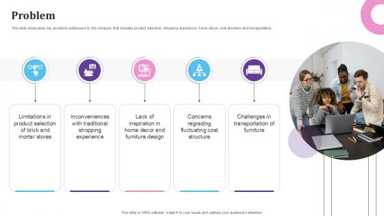 Problem E Commerce Platform For Furniture PPT Example BMC SS V