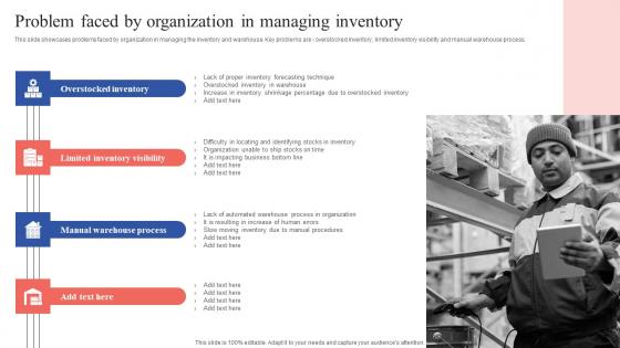 Problem Faced By Organization In Managing Tactical Guide Stock Administration Pictures Pdf