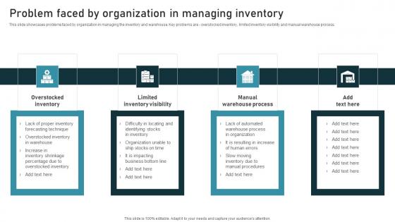 Problem Faced Organization Inventory Administration Techniques Enhanced Stock Accuracy Portrait Pdf Problem Faced Organization Inventory Administration Techniques Enhanced Stock Accuracy Portrait Pdf