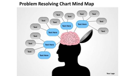 Problem Resolving Chart Mind Map Ppt Small Business Plan Software PowerPoint Slides