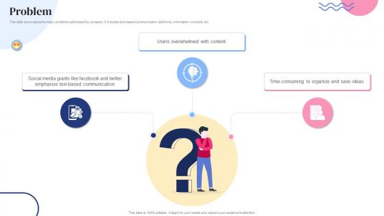 Problem Social Bookmarking Platform Business Model BMC SS V Problem Social Bookmarking Platform Business Model BMC SS V