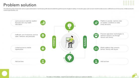 Problem Solution Agro Innovation Startup Go To Market Strategy GTM SS V Problem Solution Agro Innovation Startup Go To Market Strategy GTM SS V
