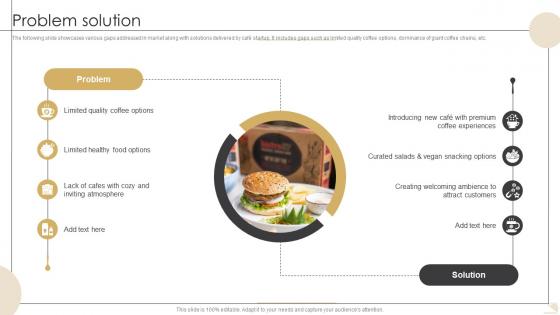 Problem Solution Bistro Startup GTM Strategy GTM SS V Problem Solution Bistro Startup GTM Strategy GTM SS V