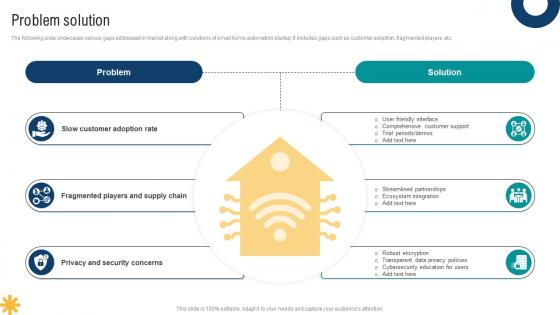 Problem Solution Smart Home Startup GTM Strategy GTM SS V Problem Solution Smart Home Startup GTM Strategy GTM SS V