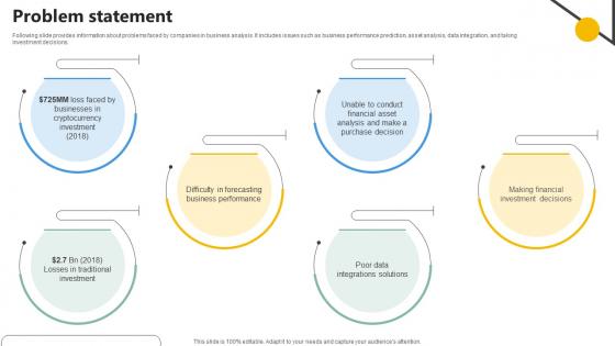 Problem Statement Analytics Company Investor Funding Elevator Problem Statement Analytics Company Investor Funding Elevator