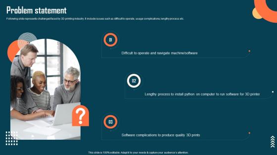 Problem Statement Astroprint Capital Raising Pitch Deck Rules Pdf Problem Statement Astroprint Capital Raising Pitch Deck Rules Pdf