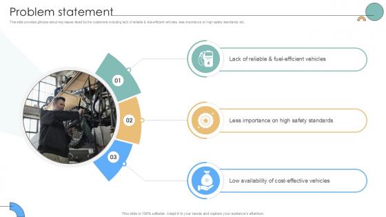 Problem Statement Auto Producer Investor Funding Elevator Ppt Sample Problem Statement Auto Producer Investor Funding Elevator Ppt Sample