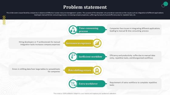 Problem Statement Automated Workflow Software Funding Pitch Deck For Company