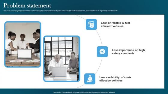 Problem Statement Automotive Designing Company Investor Funding Pitch Deck Portrait Pdf Problem Statement Automotive Designing Company Investor Funding Pitch Deck Portrait Pdf