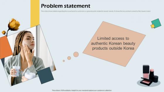 Problem Statement Beauty Brand Capital Raising Pitch Deck Sample Pdf