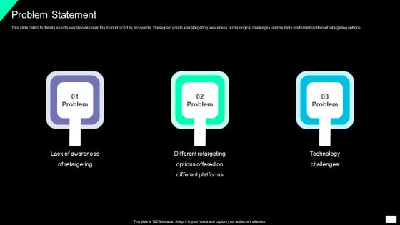 Problem Statement Brand Exposure And Lead Generation Software Investment Diagrams Pdf