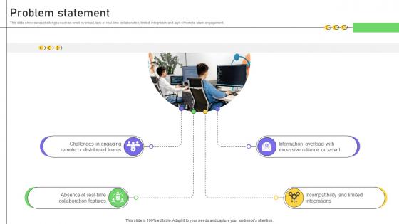 Problem Statement Business Productivity Platform Business Model BMC SS V Problem Statement Business Productivity Platform Business Model BMC SS V