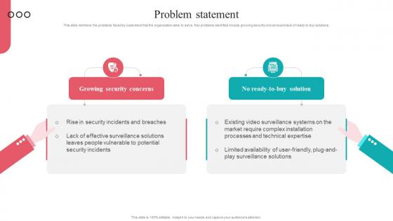 Problem Statement Camera Management Platform Investor Funding Elevator Pitch Deck Problem Statement Camera Management Platform Investor Funding Elevator Pitch Deck